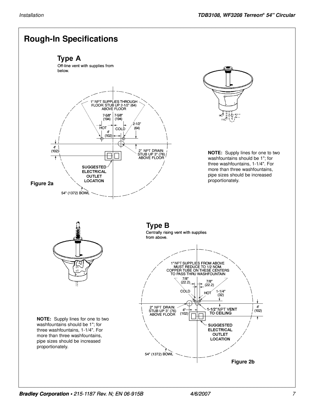 Bradley Smoker installation manual Rough-In Specifications, Installation, TDB3108, WF3208 Terreon 54 Circular, 4/6/2007 