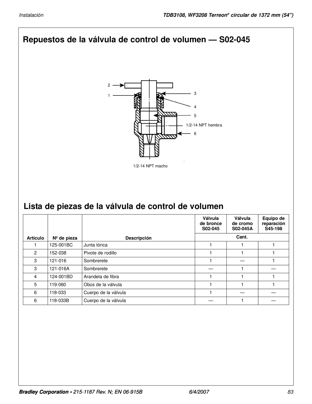 Bradley Smoker TDB3108 installation manual Repuestos de la válvula de control de volumen - S02-045, Instalación, 6/4/2007 