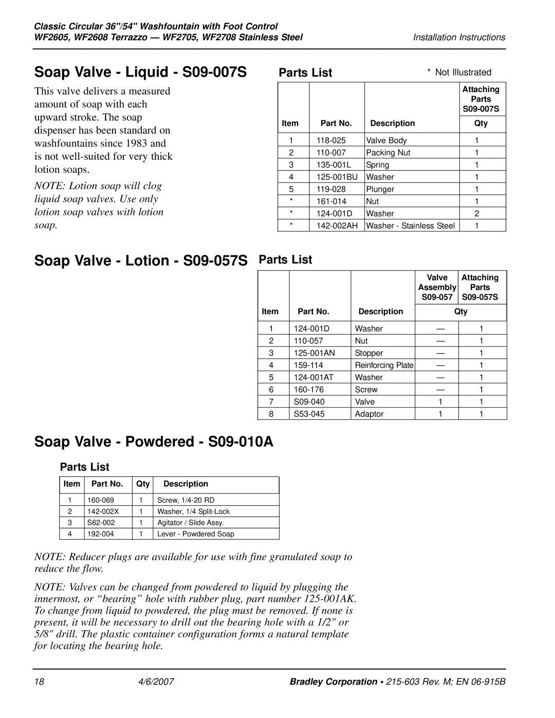 Bradley Smoker WF2708 Soap Valve Liquid S09-007S, Soap Valve Lotion S09-057S Parts List, Soap Valve Powdered S09-010A 