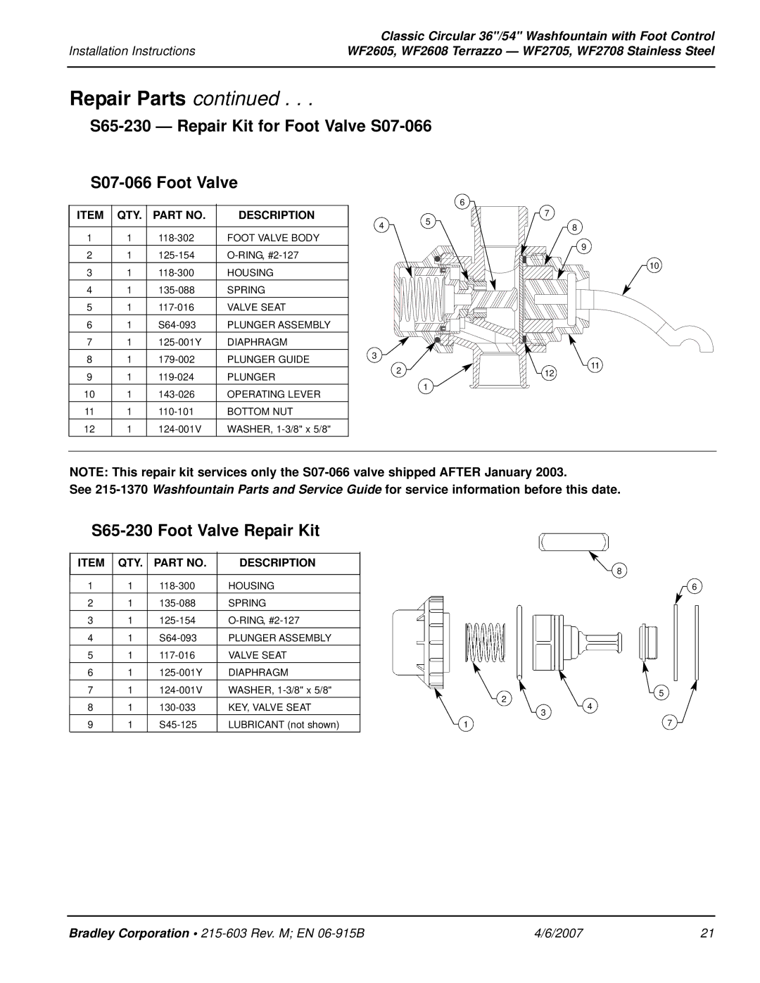 Bradley Smoker WF2605, WF2708 S65-230 Repair Kit for Foot Valve S07-066 S07-066 Foot Valve, S65-230 Foot Valve Repair Kit 