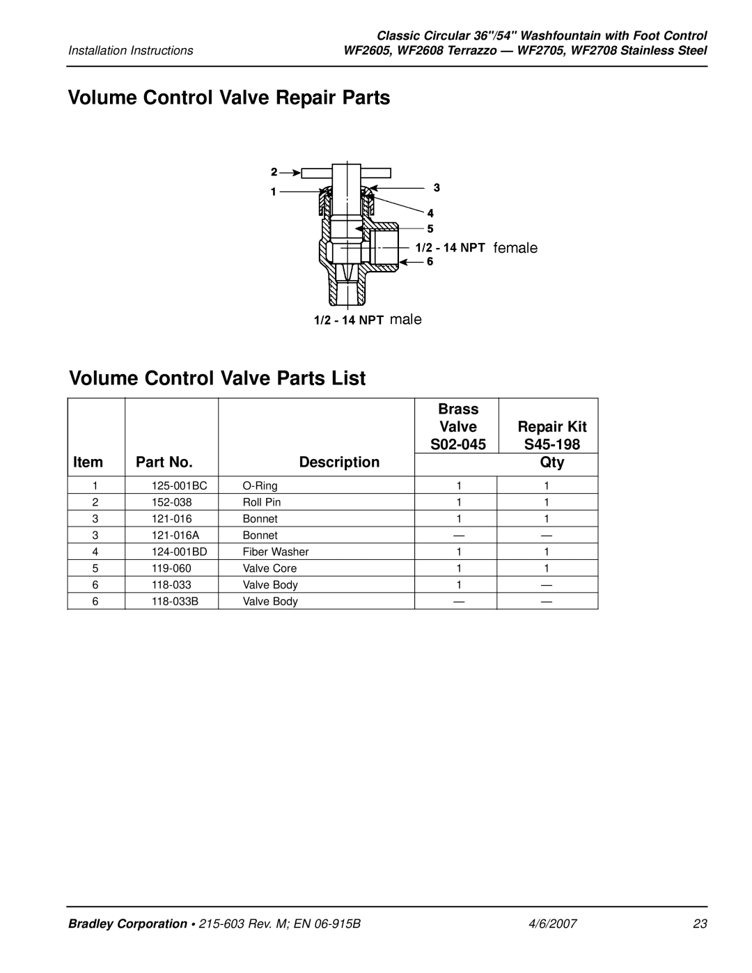 Bradley Smoker WF2605, WF2708 installation instructions Brass 