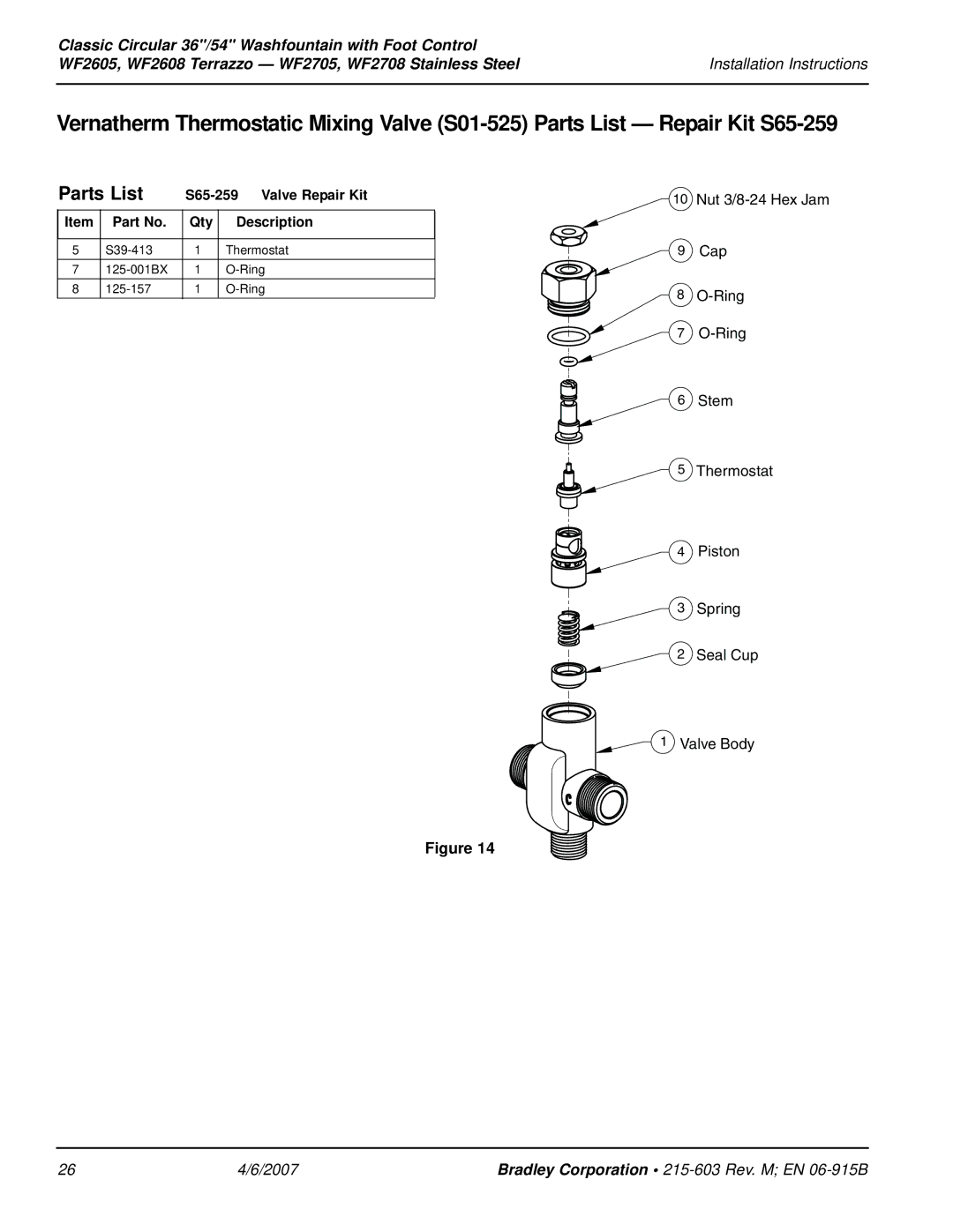 Bradley Smoker WF2708, WF2605 installation instructions Nut 3/8-24 Hex Jam 