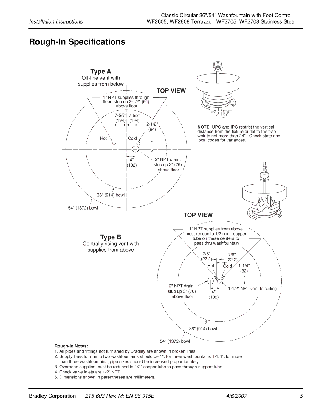 Bradley Smoker WF2605, WF2708 installation instructions Rough-In Specifications, Type a 