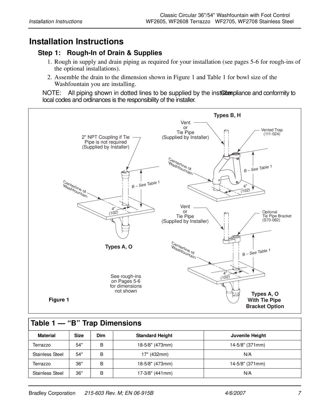 Bradley Smoker WF2605, WF2708 installation instructions Installation Instructions, Rough-In of Drain & Supplies 