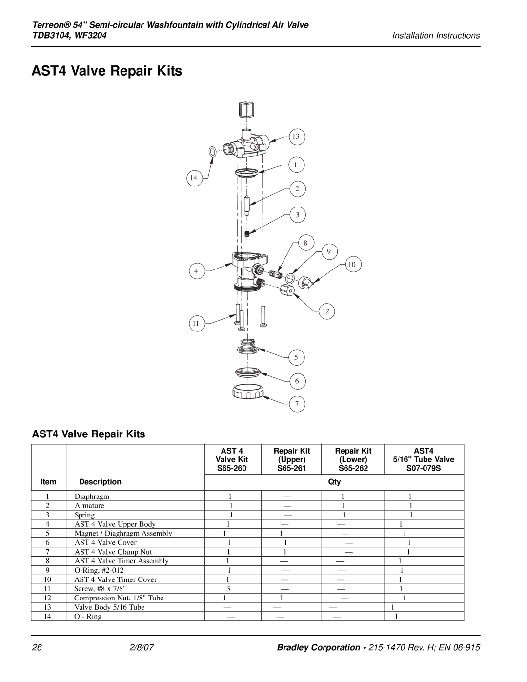 Bradley Smoker WF3204, TDB3104 installation instructions AST4 Valve Repair Kits 