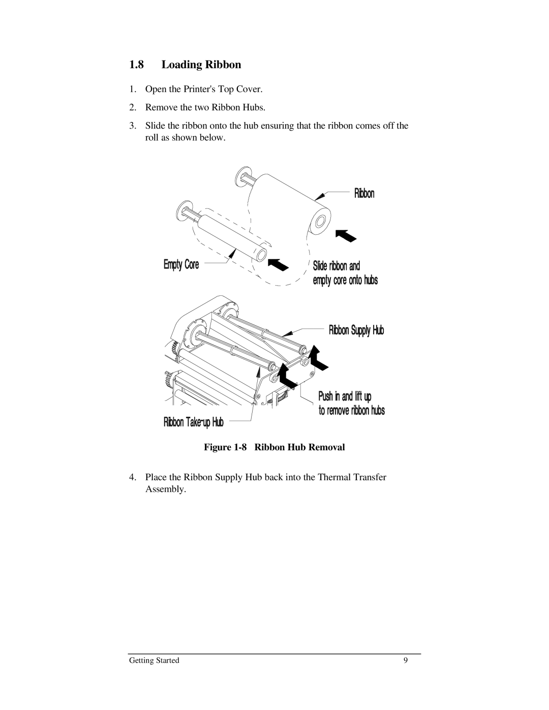 Brady 1024 manual Loading Ribbon, Ribbon Hub Removal 