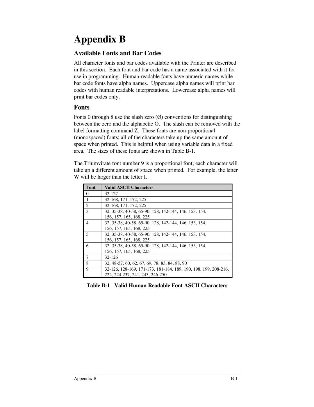 Brady 1024 manual Available Fonts and Bar Codes, Table B-1 Valid Human Readable Font Ascii Characters 