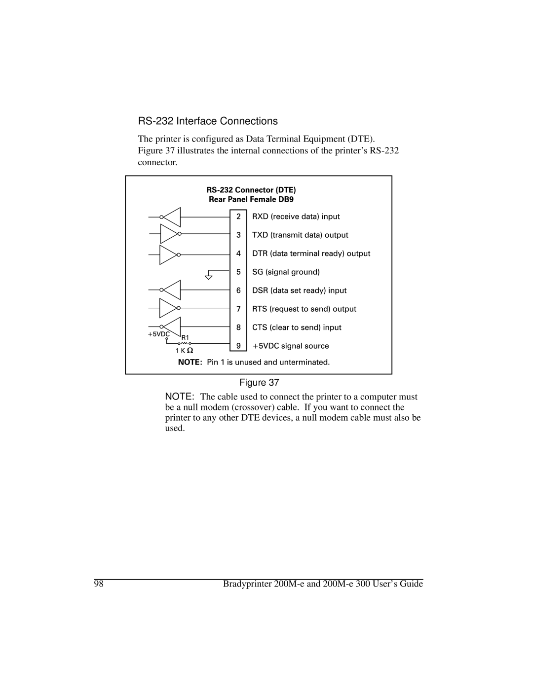 Brady 200M-e 300 manual RS-232 Interface Connections 