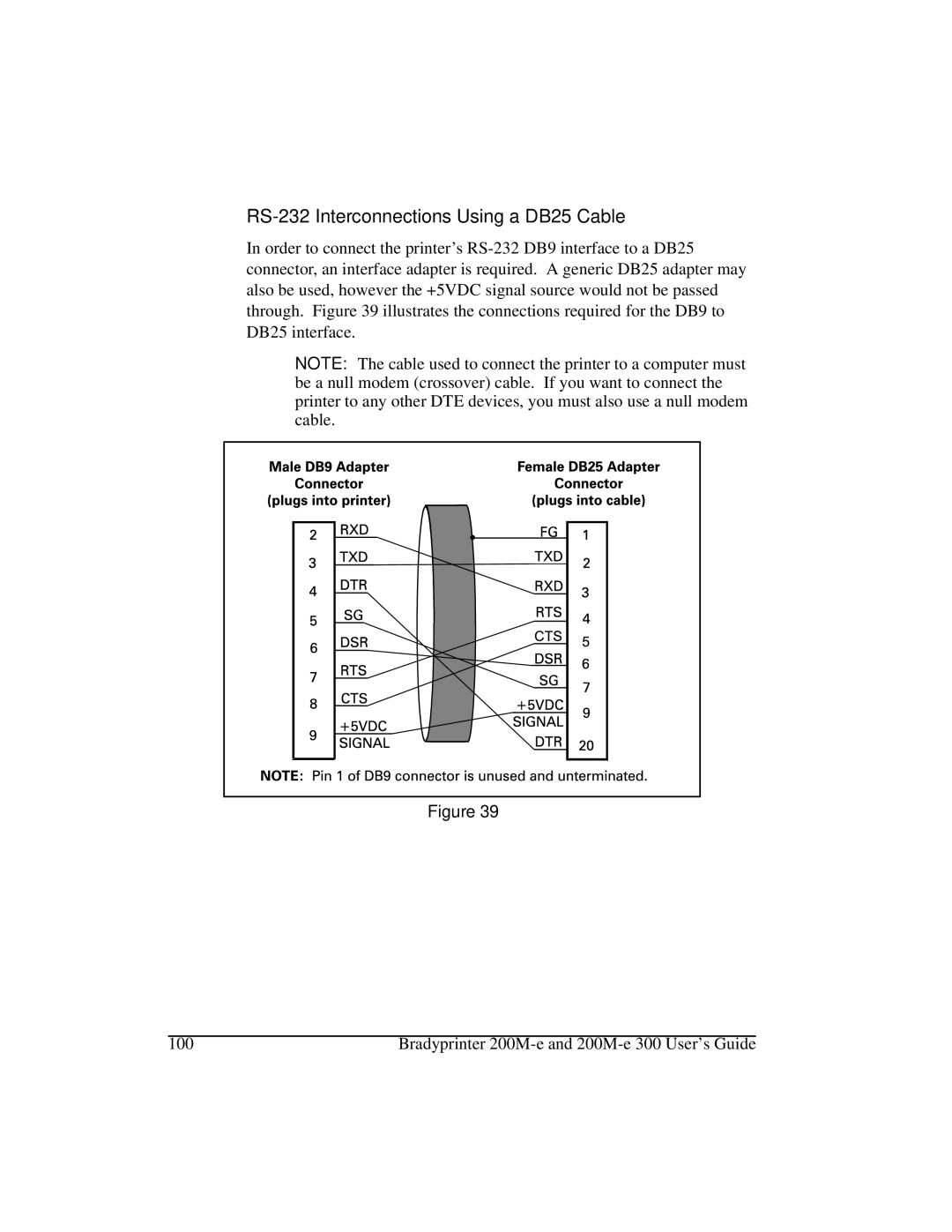 Brady 200M-e 300 manual RS-232 Interconnections Using a DB25 Cable 