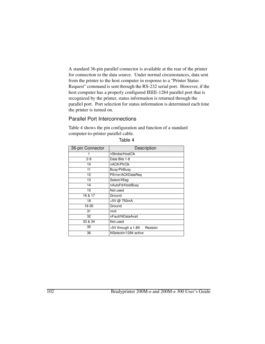 Brady 200M-e 300 manual 3DUDOOHODWD3RUW, Pin Connector Description 