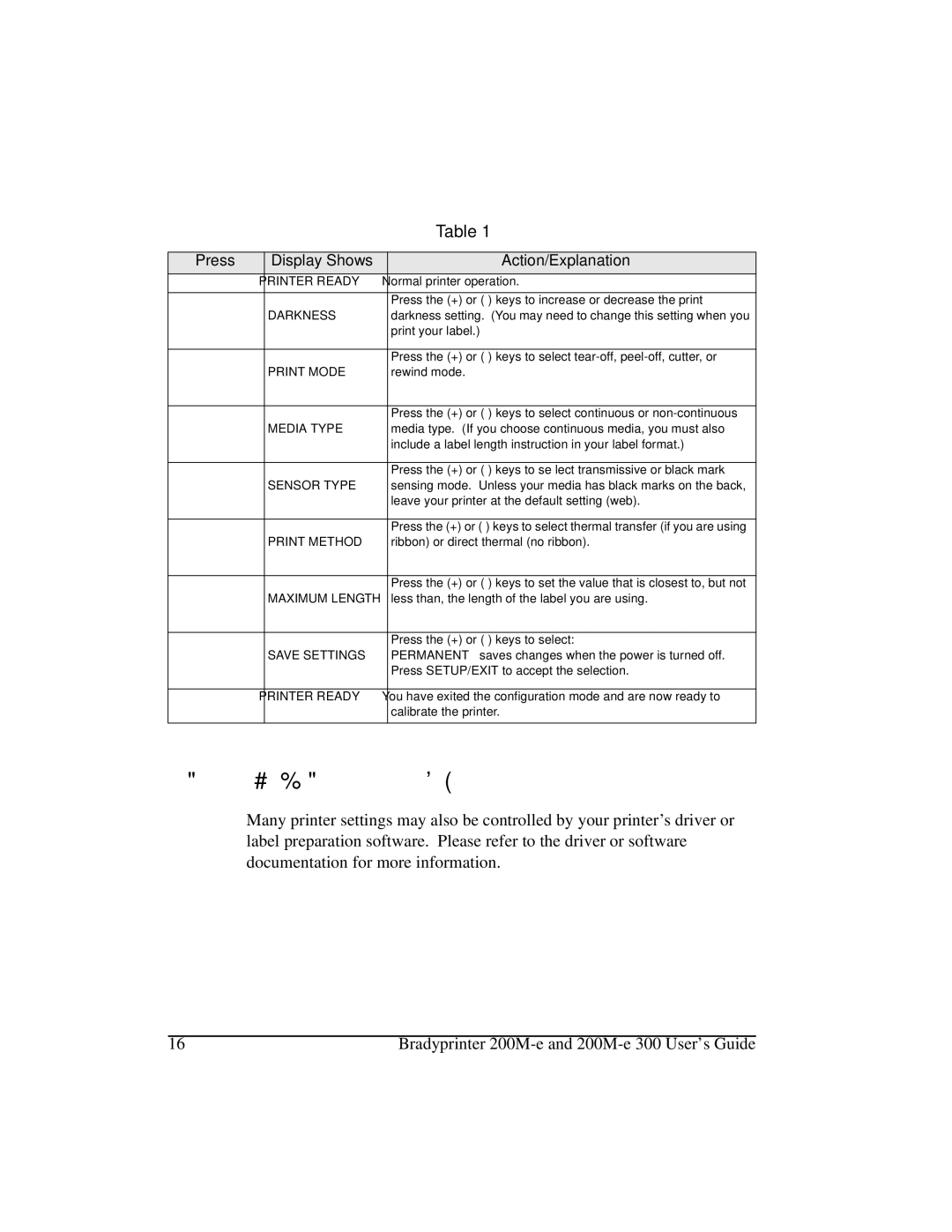 Brady 200M-e 300 manual RQILJXULQJWKH6RIWZDUHRU3ULQWHUULYHU, Press Display Shows Action/Explanation 