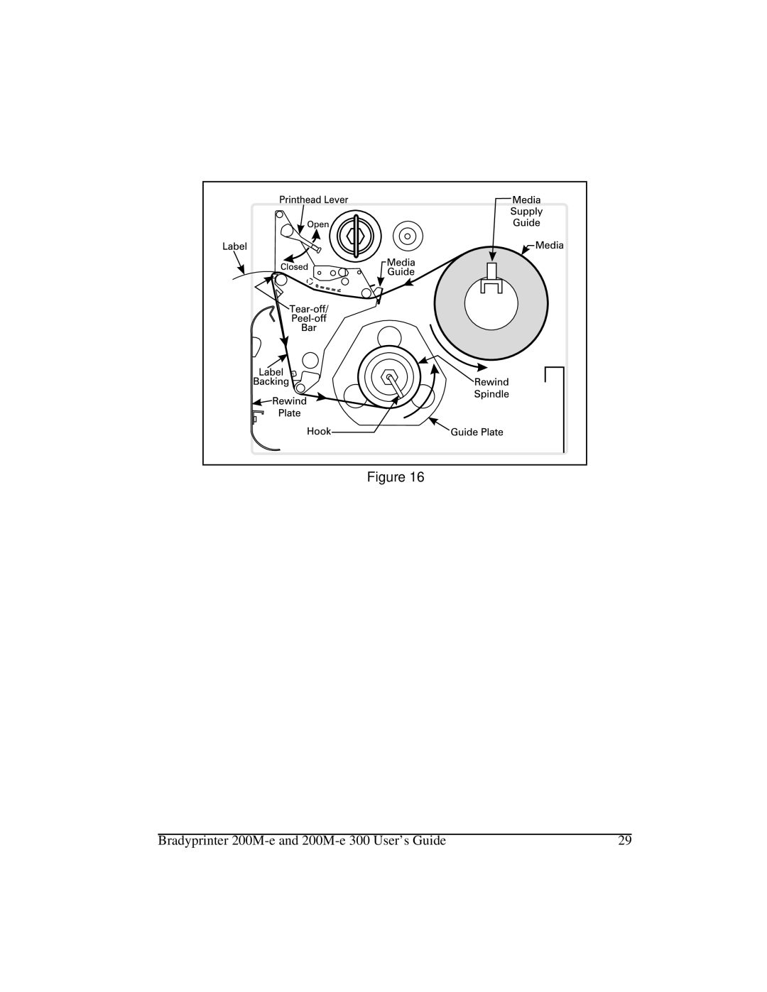 Brady manual Bradyprinter 200M-e and 200M-e 300 User’s Guide 