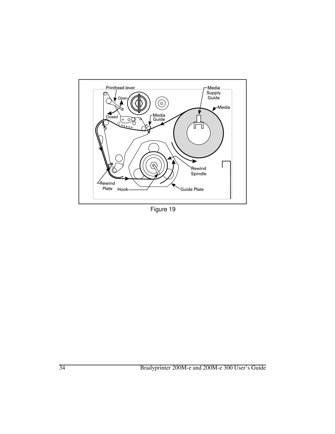 Brady manual Bradyprinter 200M-e and 200M-e 300 User’s Guide 