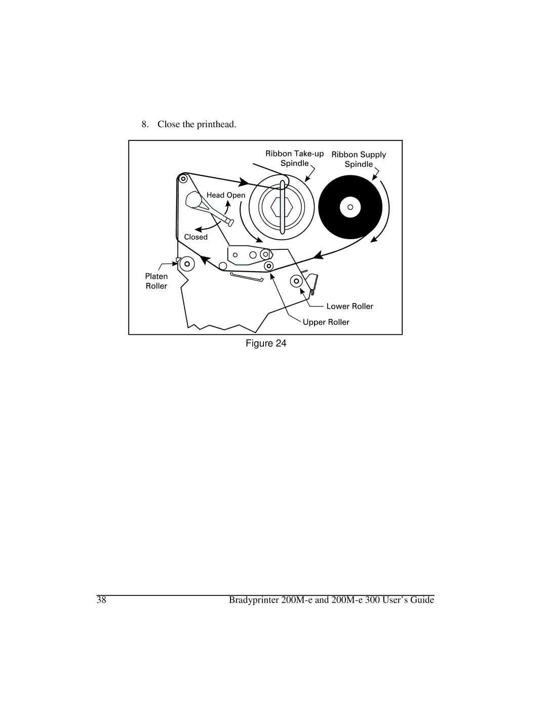 Brady 200M-e 300 manual 