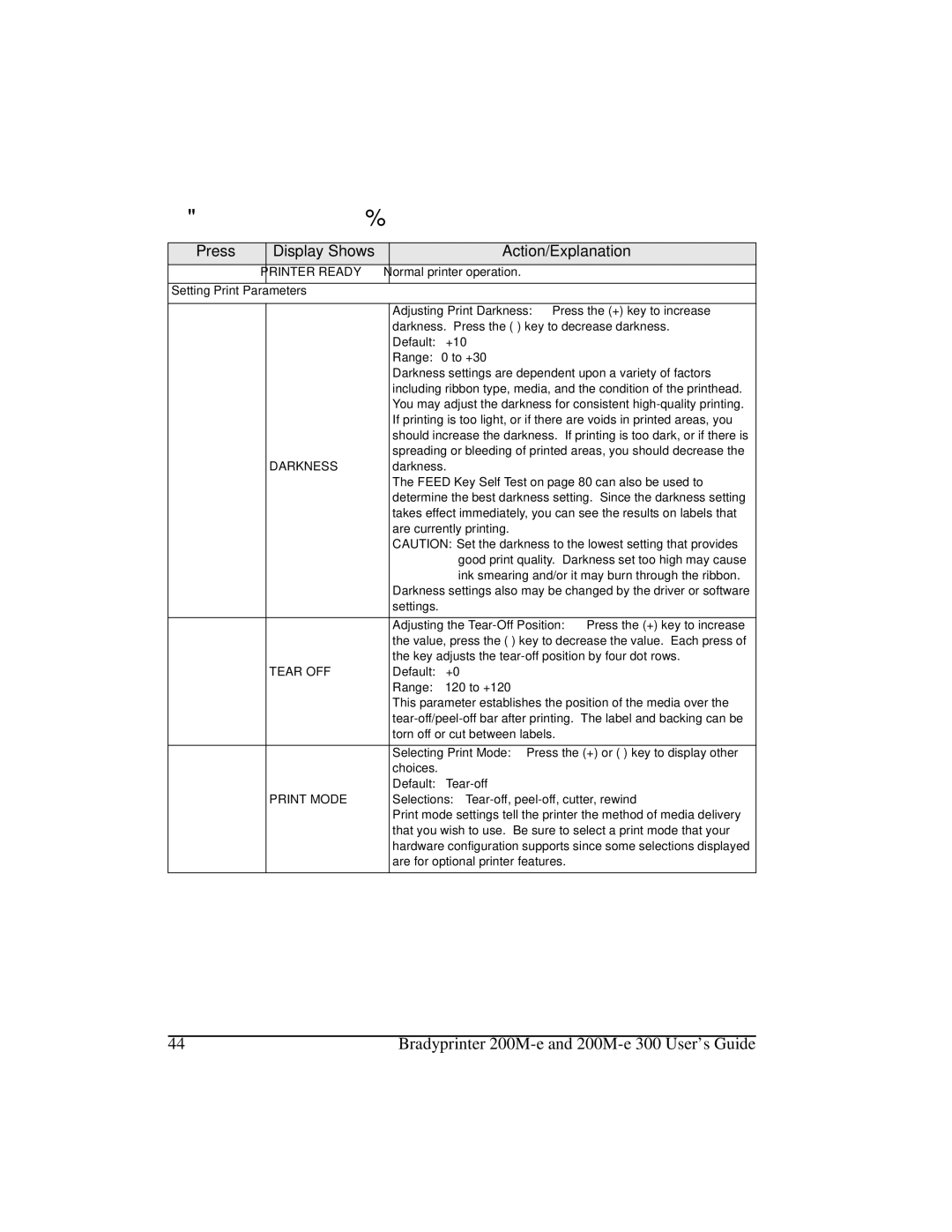 Brady 200M-e 300 RQILJXUDWLRQDQG&DOLEUDWLRQ6HTXHQFH, Setting Print Parameters, Default +10, Default +0, Default Tear-off 