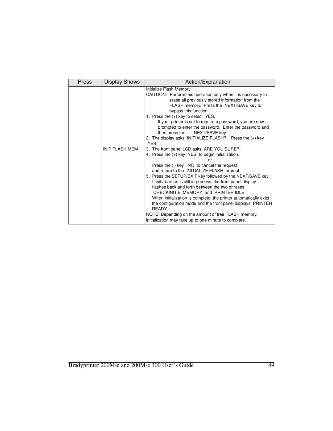 Brady 200M-e 300 manual Init Flash MEM 
