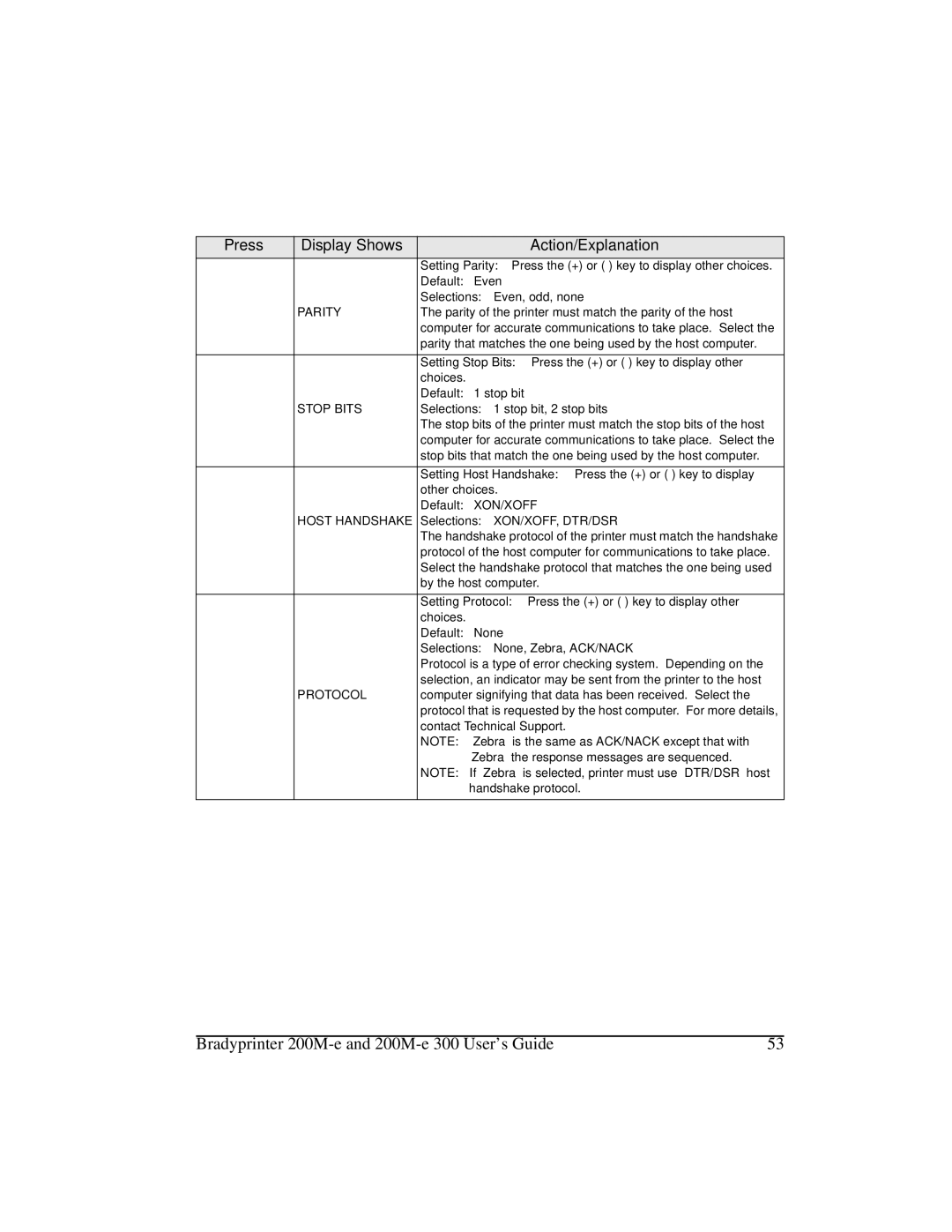 Brady 200M-e 300 manual Default Even, Default XON/XOFF, Default None 