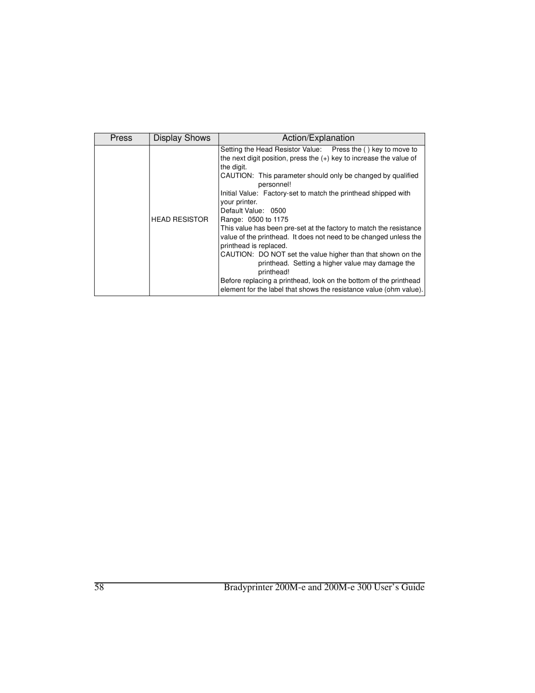 Brady 200M-e 300 manual Default Value, Head Resistor 