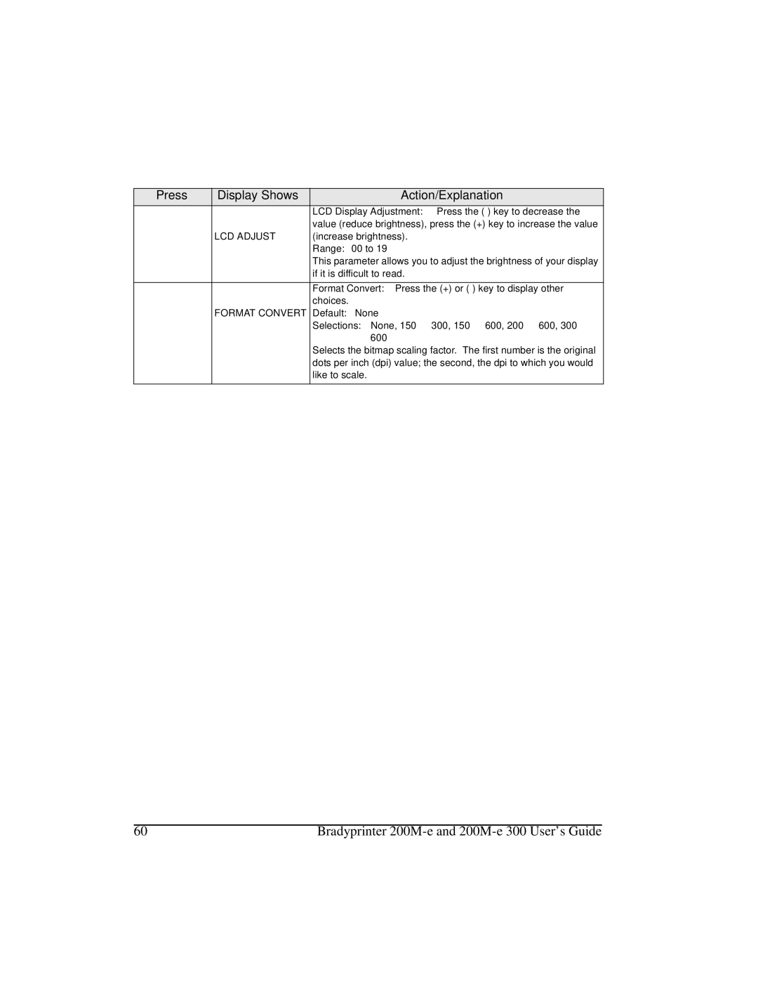 Brady 200M-e 300 manual LCD Adjust, Format Convert 