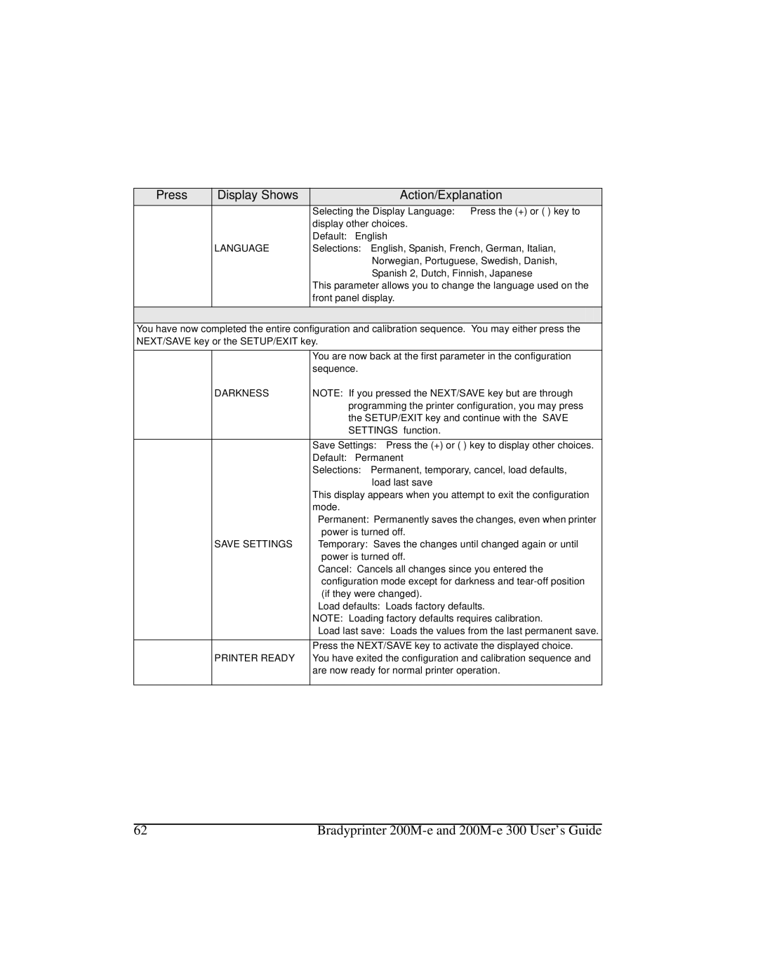 Brady 200M-e 300 manual Selecting the Display Language Press the + or key to, Default English, Default Permanent 