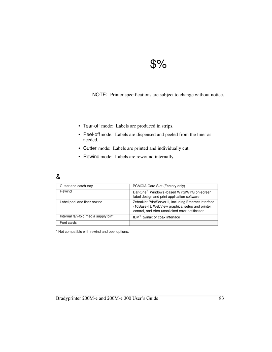 Brady 200M-e 300 manual 0lY‹y‹YAÏ‹Ÿ›Æ, 0HGLD+DQGOLQJ, 2SWLRQV 