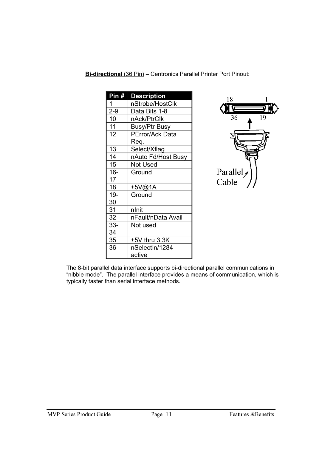 Brady 300MVP, 200MVP manual NStrobe/HostClk 