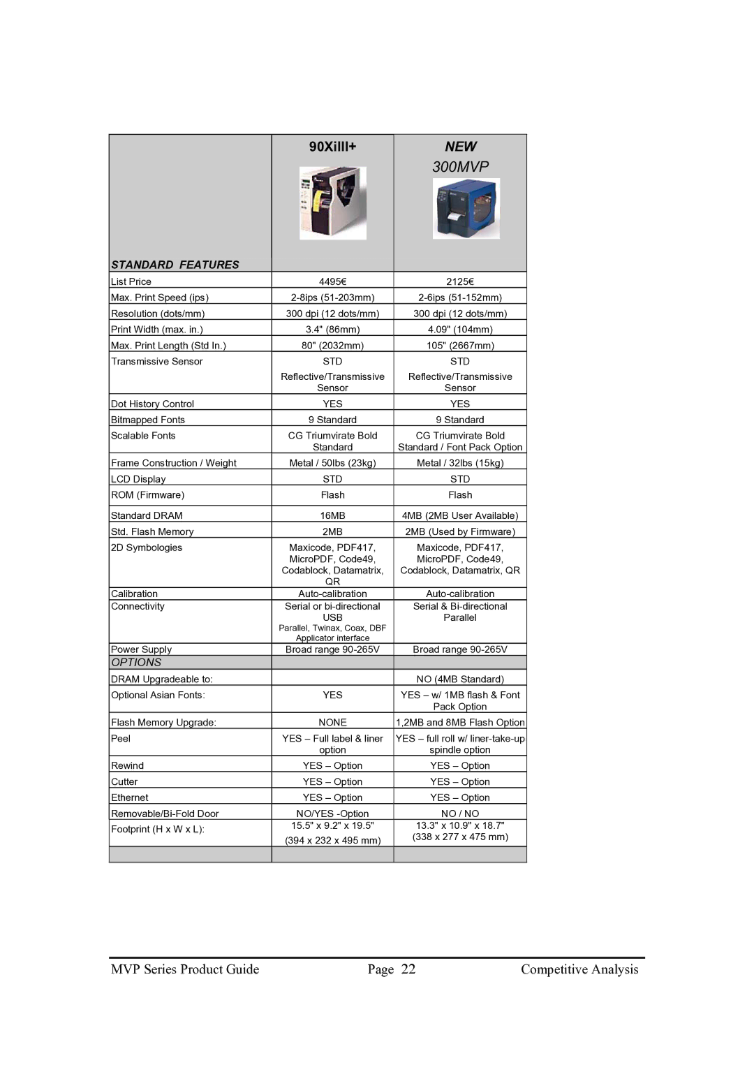 Brady 200MVP, 300MVP manual 90XiIII+, 2MB, Usb 