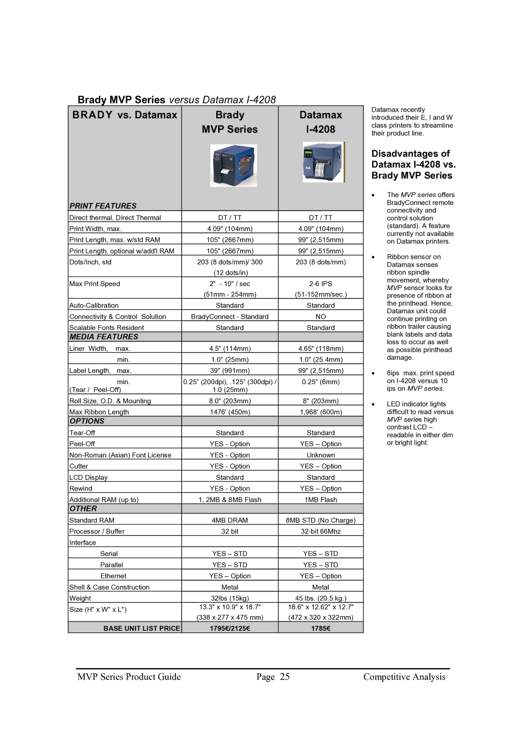 Brady 300MVP, 200MVP Brady vs. Datamax MVP Series 4208, Disadvantages of Datamax I-4208 vs. Brady MVP Series, 4MB Dram 