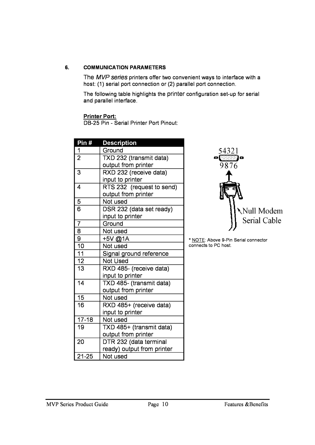 Brady 200MVP, 300MVP manual Pin #, Description, Printer Port 