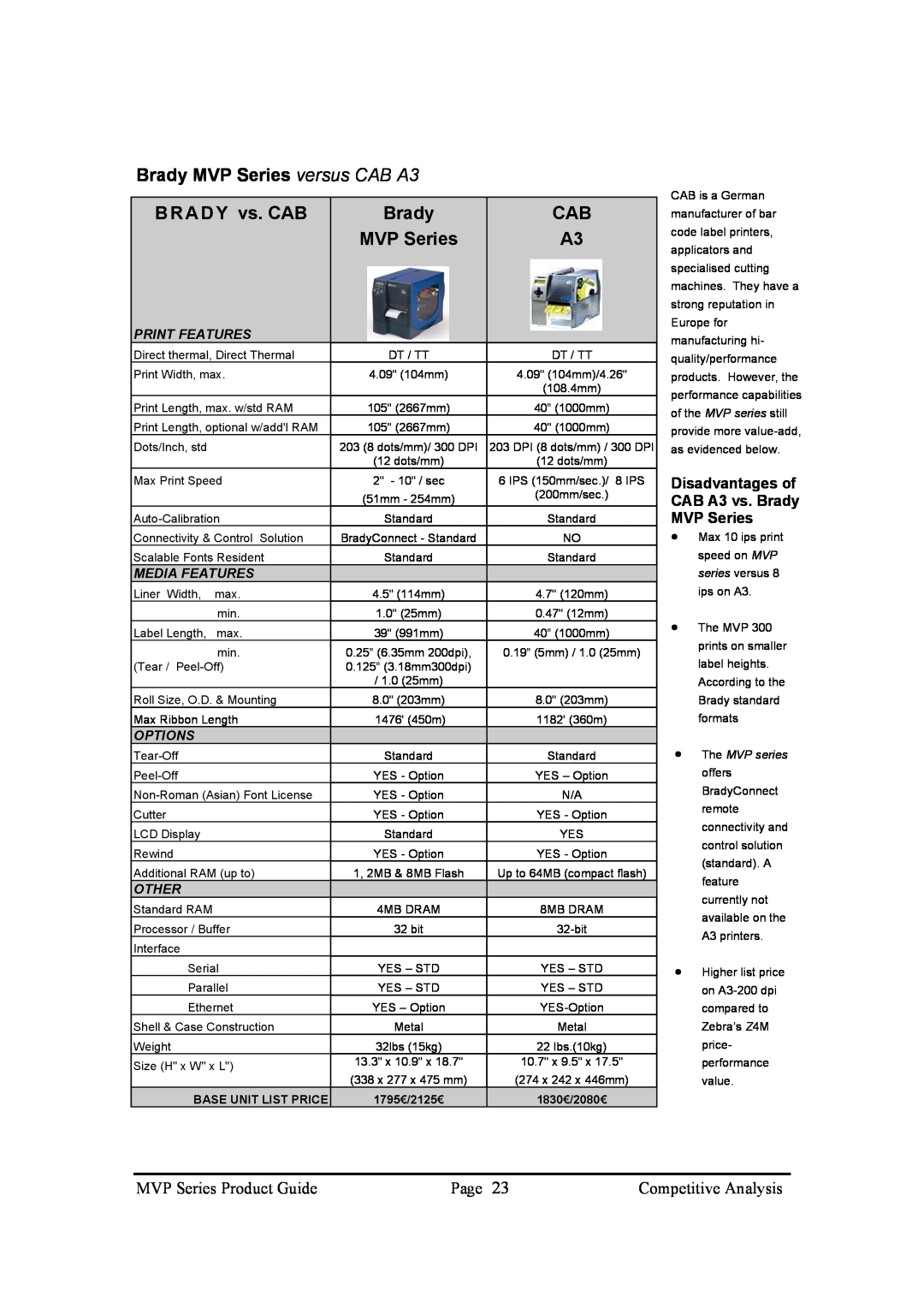 Brady 300MVP MVP Series Product Guide, Page, Competitive Analysis, Disadvantages of CAB A3 vs. Brady MVP Series, Options 
