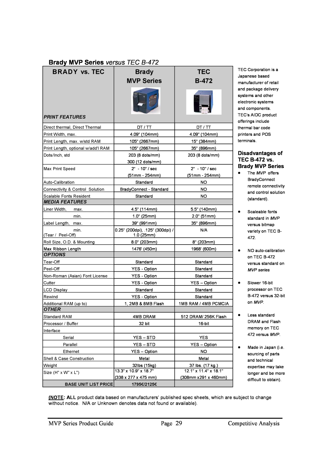 Brady 300MVP MVP Series Product Guide, Page, Competitive Analysis, Disadvantages of TEC B-472 vs. Brady MVP Series, Other 