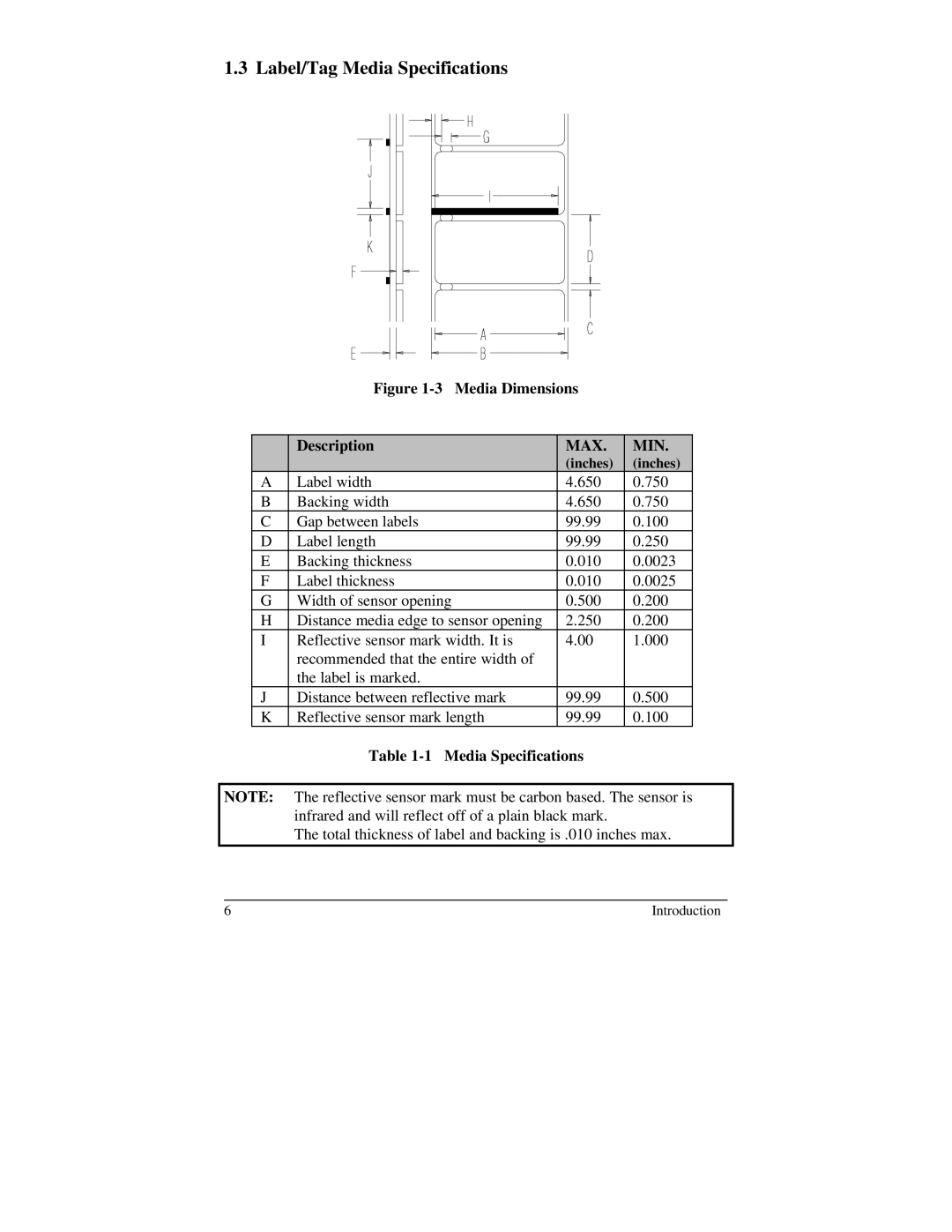 Brady 2024, 2034 manual Label/Tag Media Specifications 