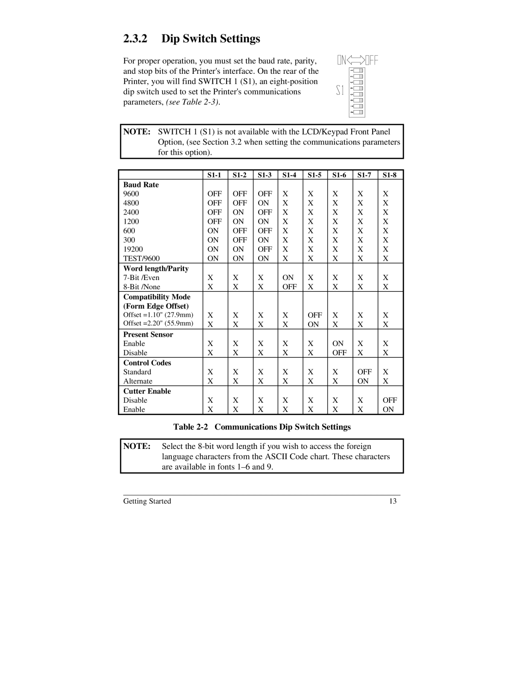 Brady 2034, 2024 manual Communications Dip Switch Settings 