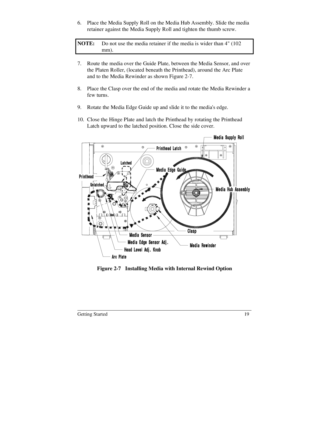 Brady 2034, 2024 manual Installing Media with Internal Rewind Option 