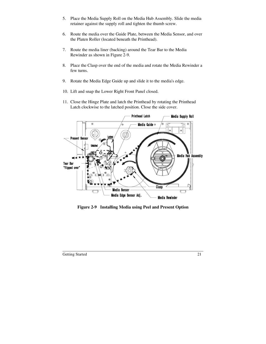 Brady 2034, 2024 manual Installing Media using Peel and Present Option 