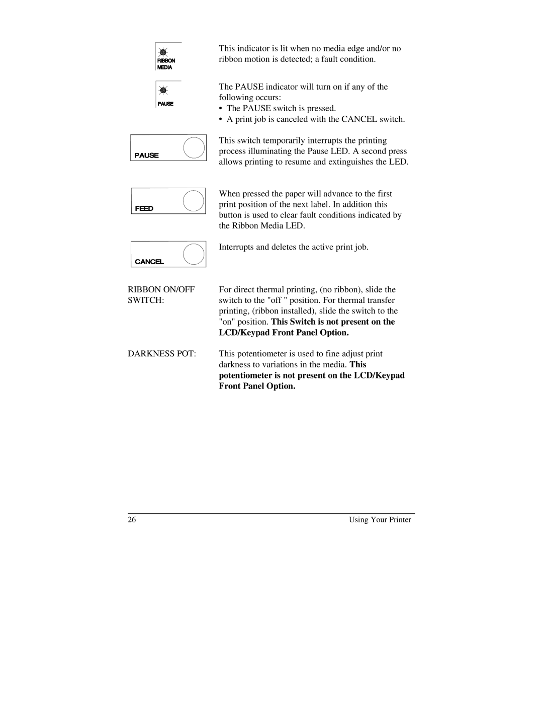 Brady 2024, 2034 manual On position. This Switch is not present on, LCD/Keypad Front Panel Option 