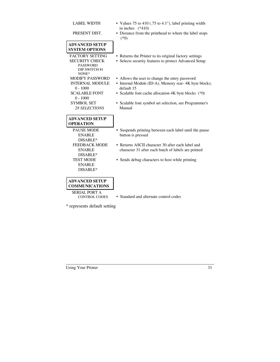 Brady 2034, 2024 manual Advanced Setup Operation 