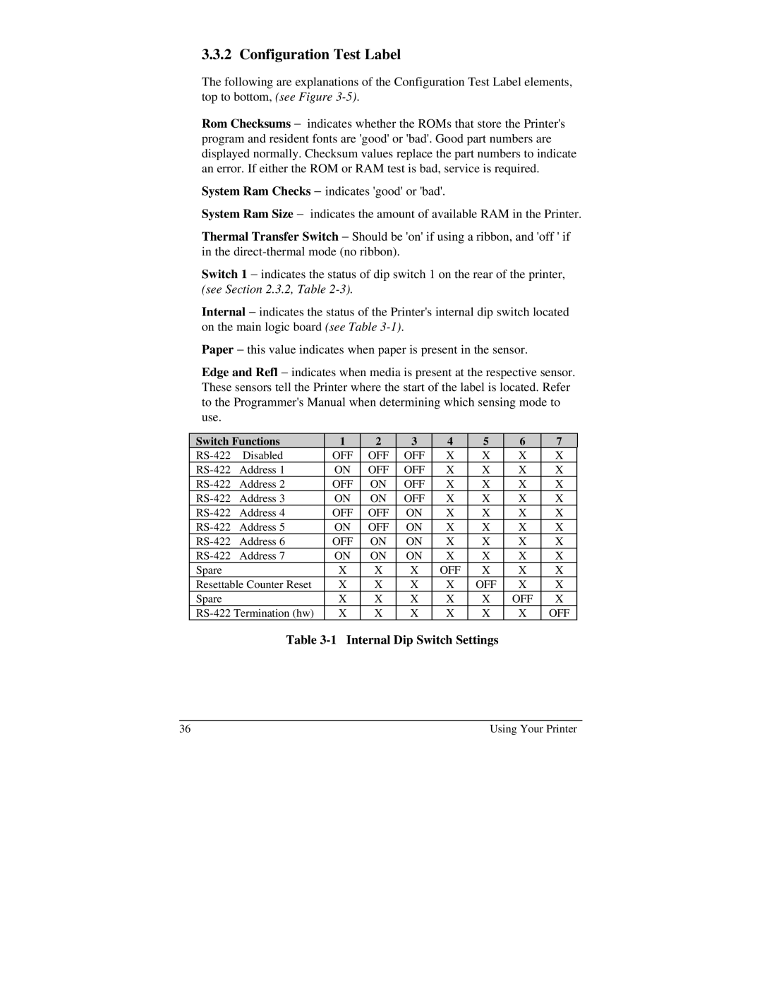 Brady 2024, 2034 manual Configuration Test Label, Internal Dip Switch Settings 