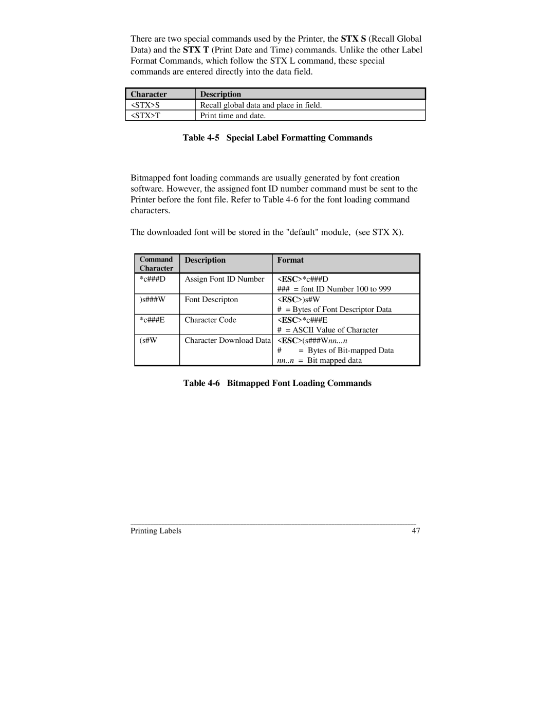 Brady 2034, 2024 manual Special Label Formatting Commands, Bitmapped Font Loading Commands 