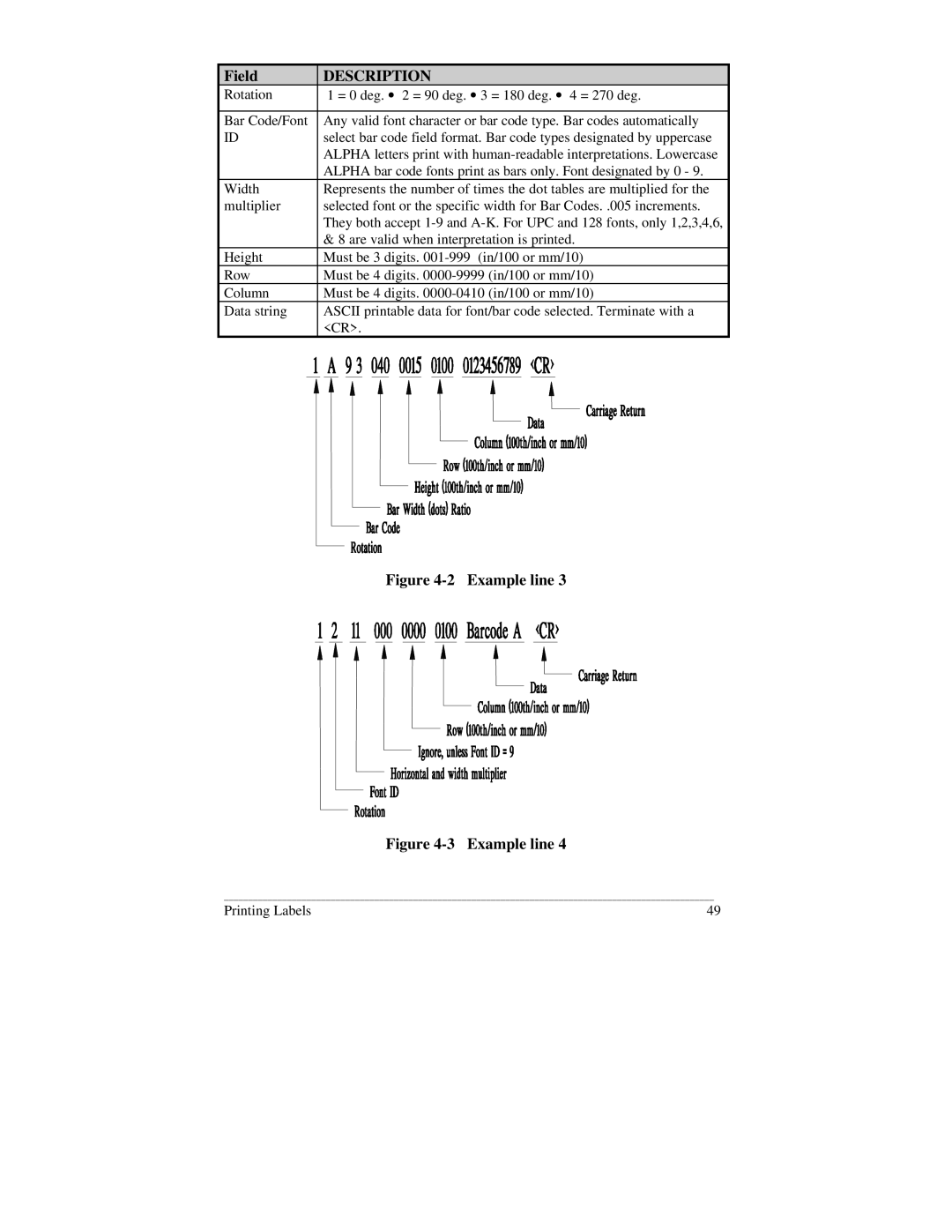 Brady 2034, 2024 manual Field, Example line 