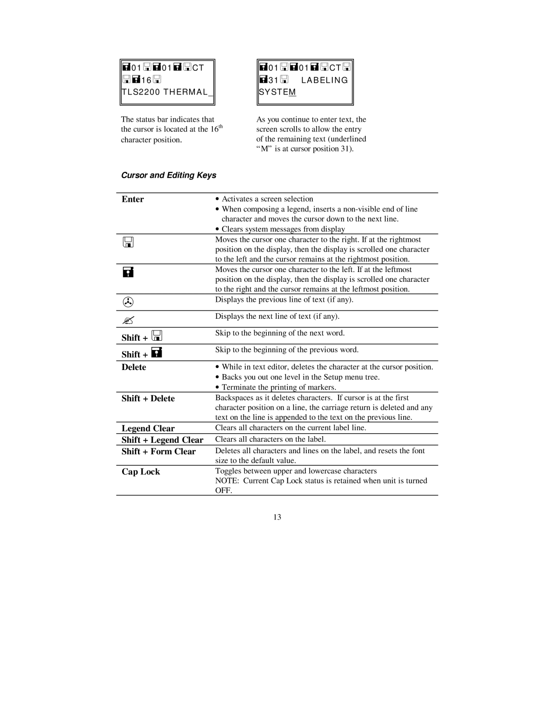 Brady 2200 user manual =16, Cursor and Editing Keys 