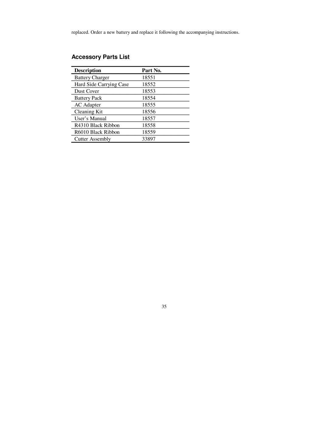 Brady 2200 user manual Accessory Parts List, Description 