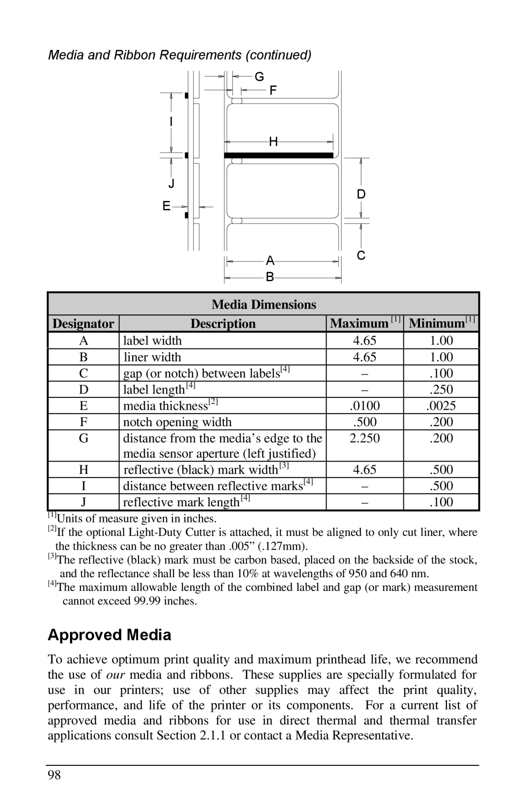 Brady 3481, 6441, 2461 manual Approved Media, Media Dimensions Designator Description Maximum Minimum1 