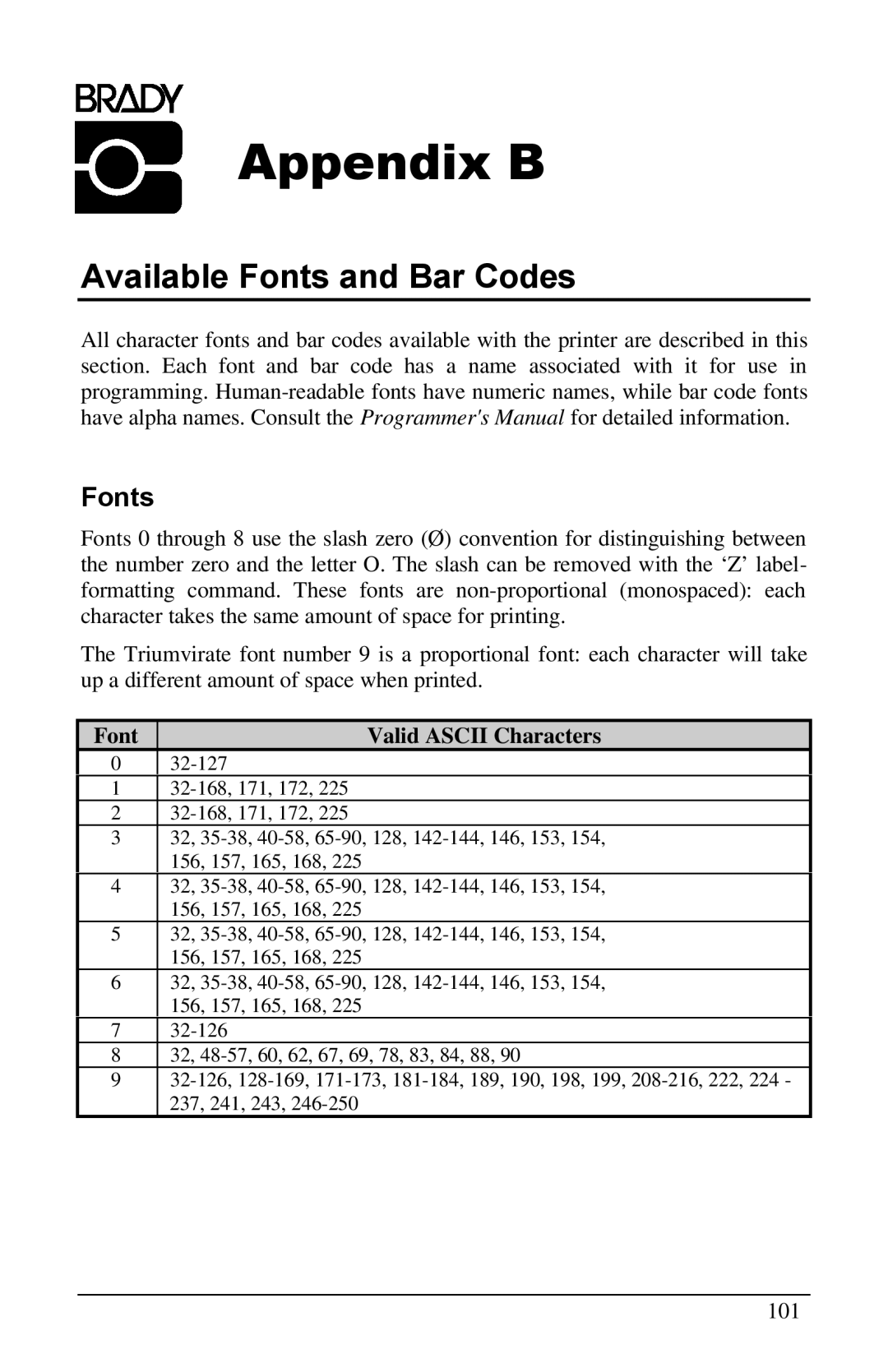 Brady 3481, 6441, 2461 manual Available Fonts and Bar Codes, Font Valid Ascii Characters 