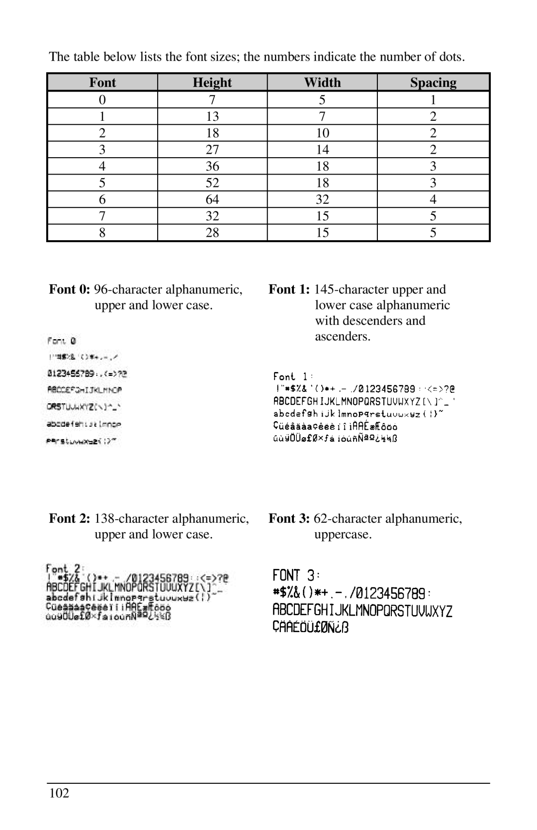 Brady 6441, 3481, 2461 manual Font Height Width Spacing 