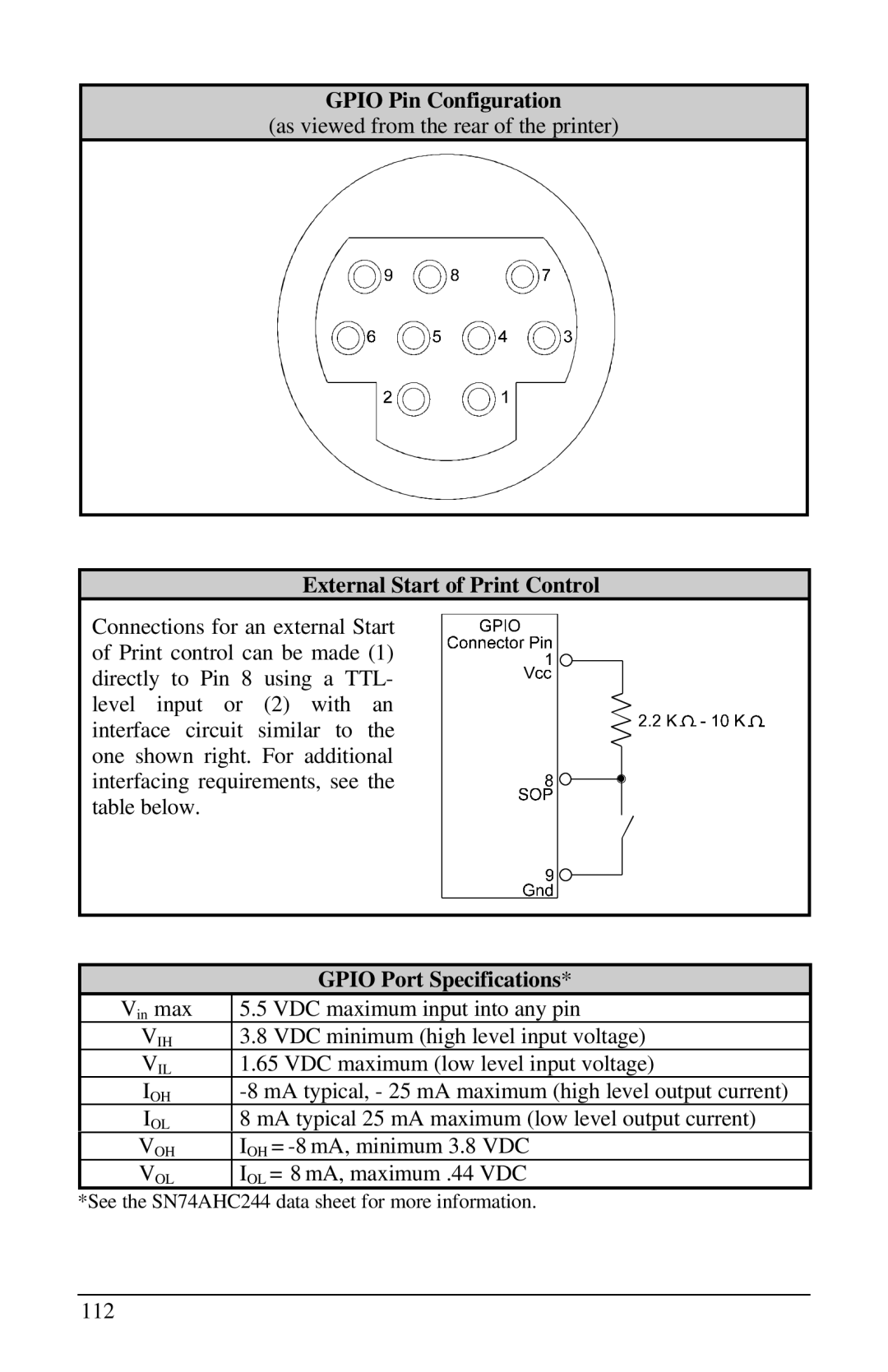 Brady 2461, 3481, 6441 manual Gpio Pin Configuration, External Start of Print Control, Gpio Port Specifications 