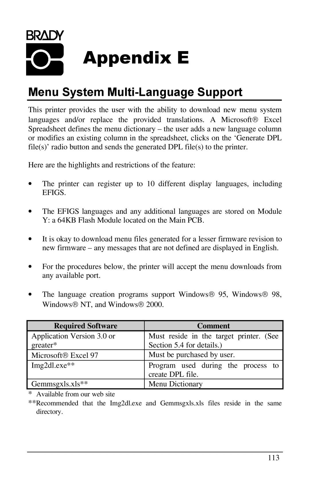 Brady 3481, 6441, 2461 manual Menu System Multi-Language Support, Required Software Comment 