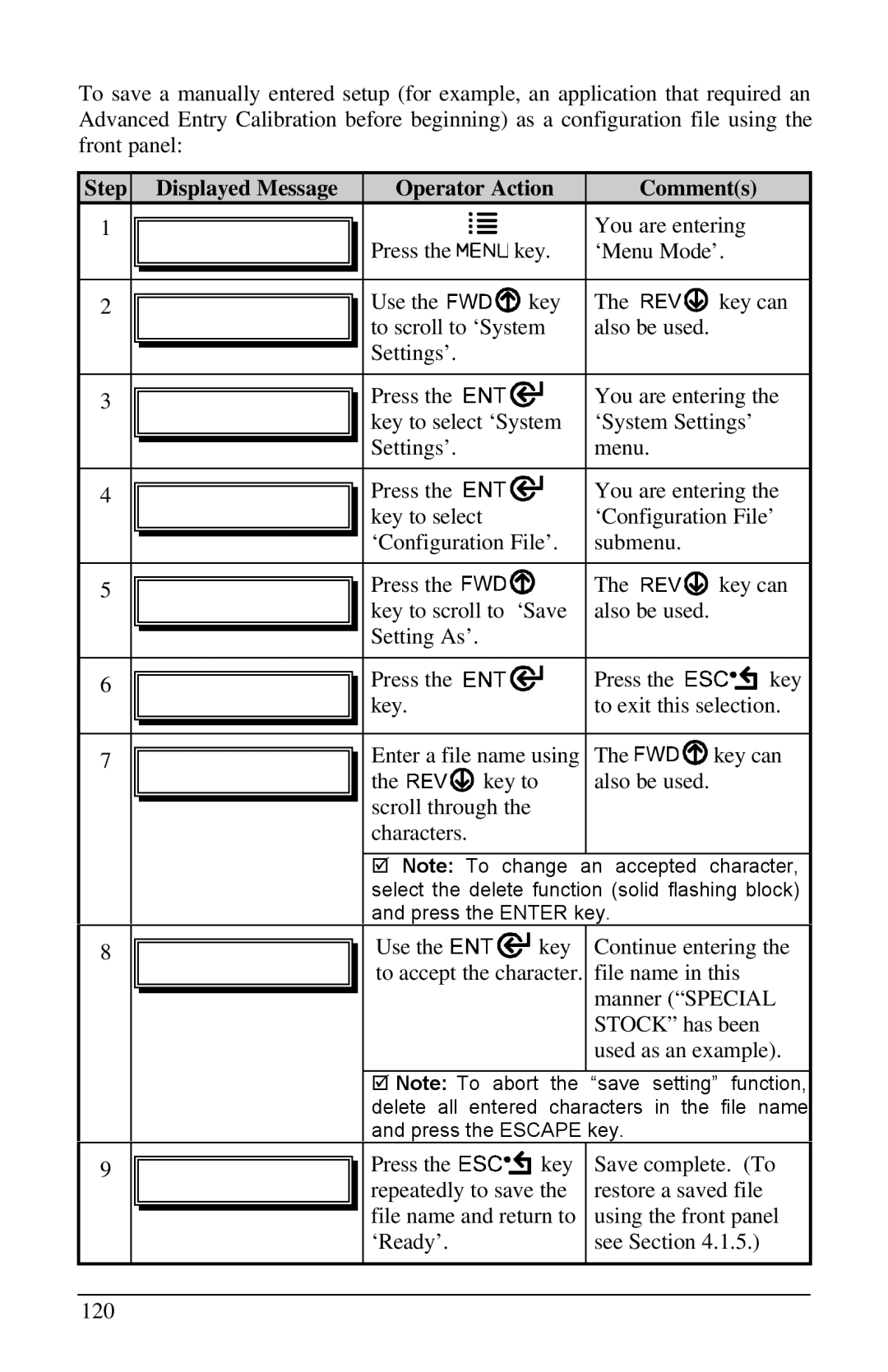 Brady 6441, 3481, 2461 manual Step Displayed Message Operator Action Comments 