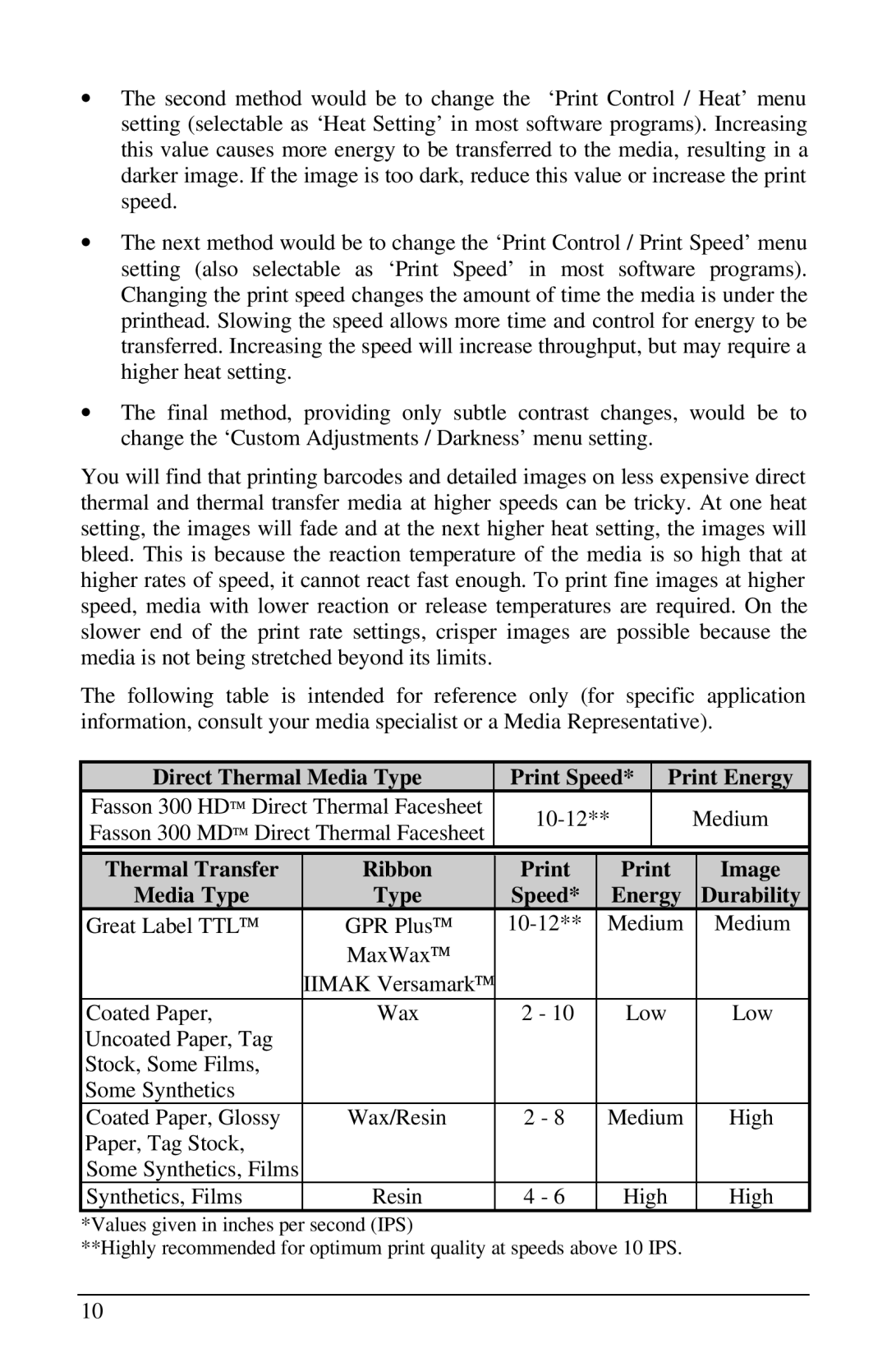 Brady 2461, 3481, 6441 manual Direct Thermal Media Type Print Speed Print Energy 