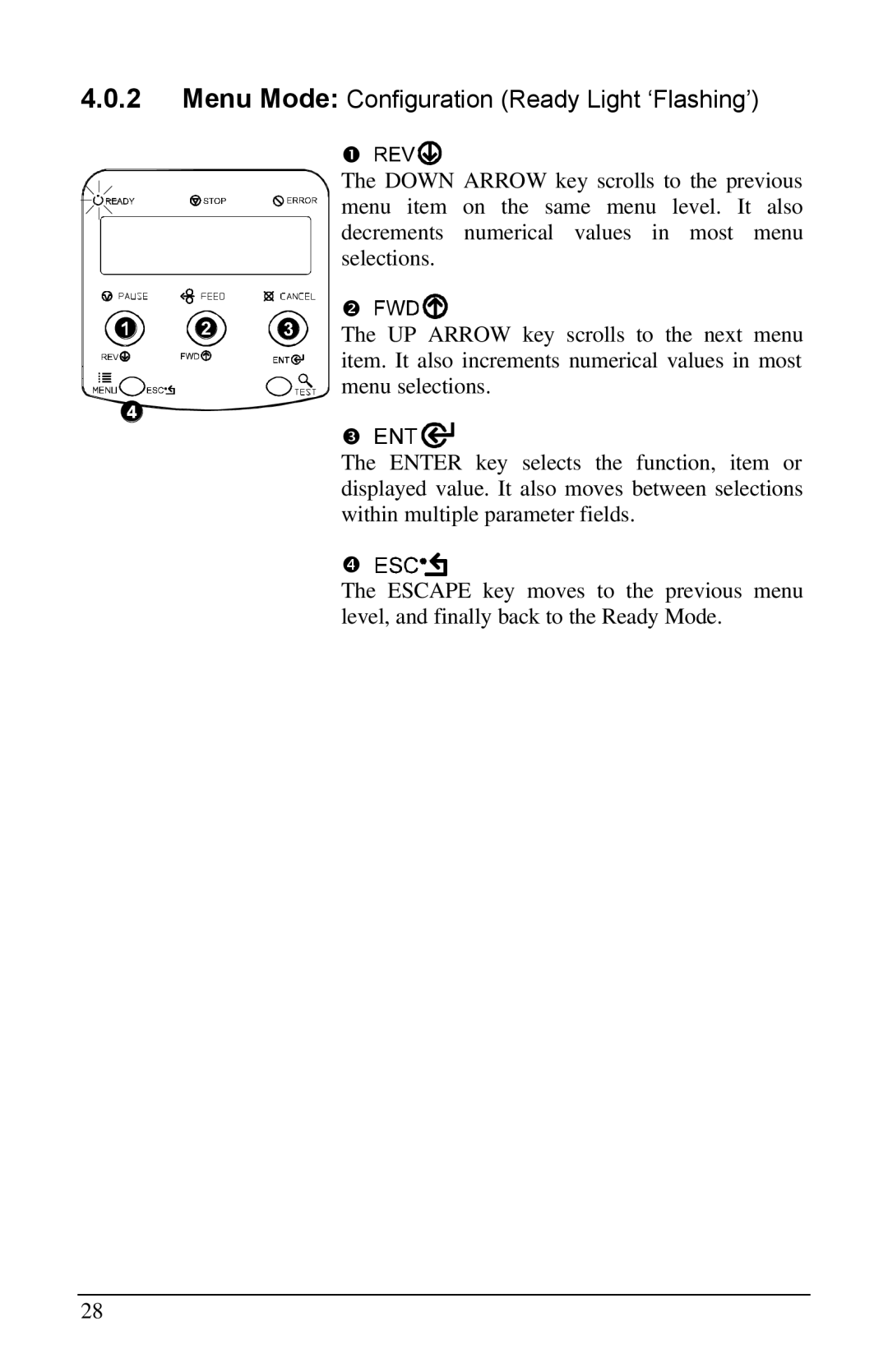 Brady 2461, 3481, 6441 manual Menu Mode Configuration Ready Light ‘Flashing’ 